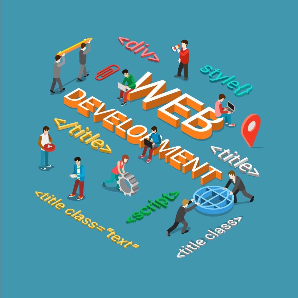 Website Developers in Bangalore