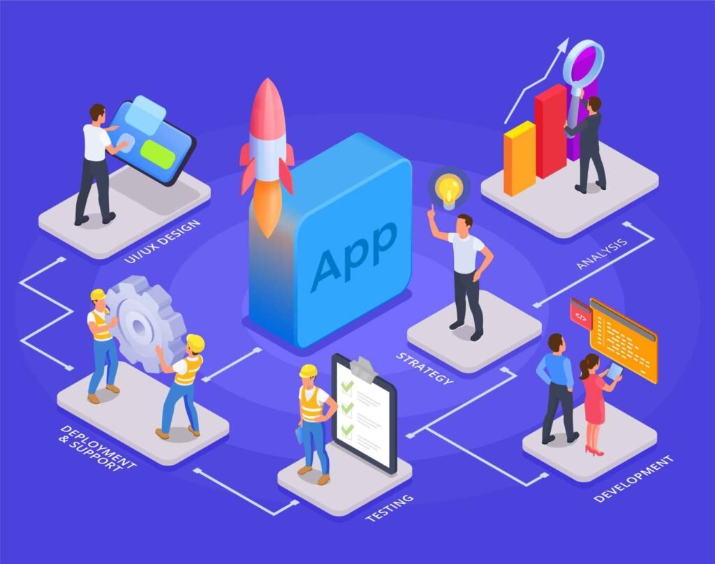 App Development Company in Bangalore