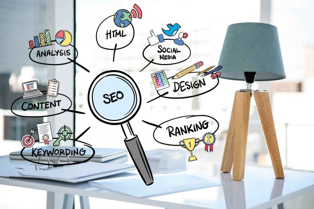 SEO services in Bangalore