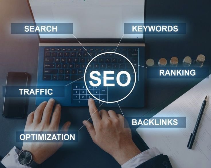 Small business using SEO Services in Bangalore to grow online